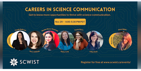 SCWIST Careers in Science Communication Event